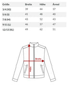 College Jacke mit Wunschnamen