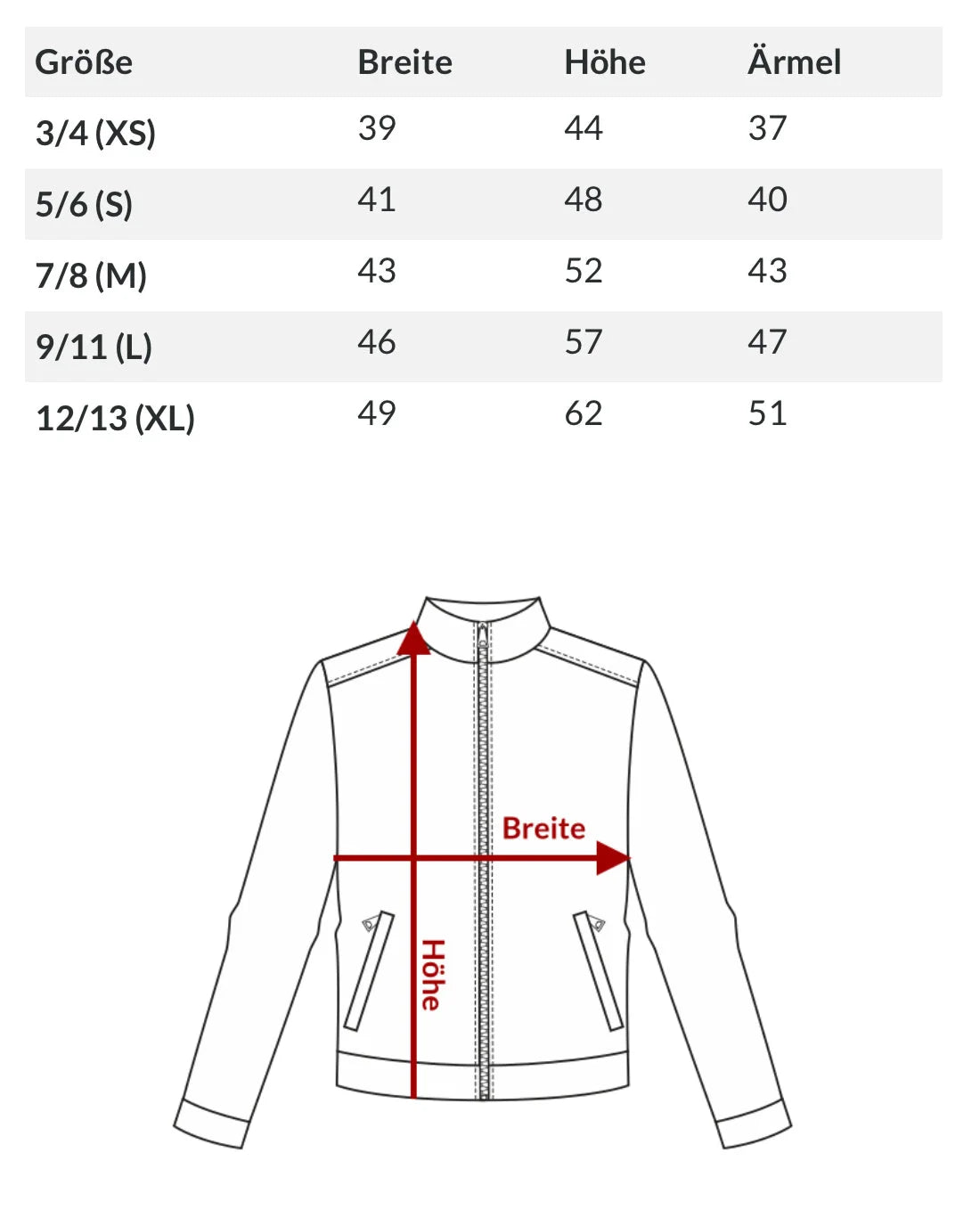 College Jacke mit Wunschnamen