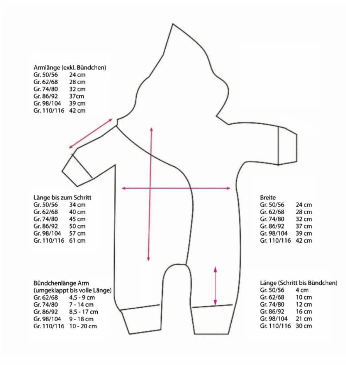 Walkoverall, Winteroverall in Beere/ innen Blumen