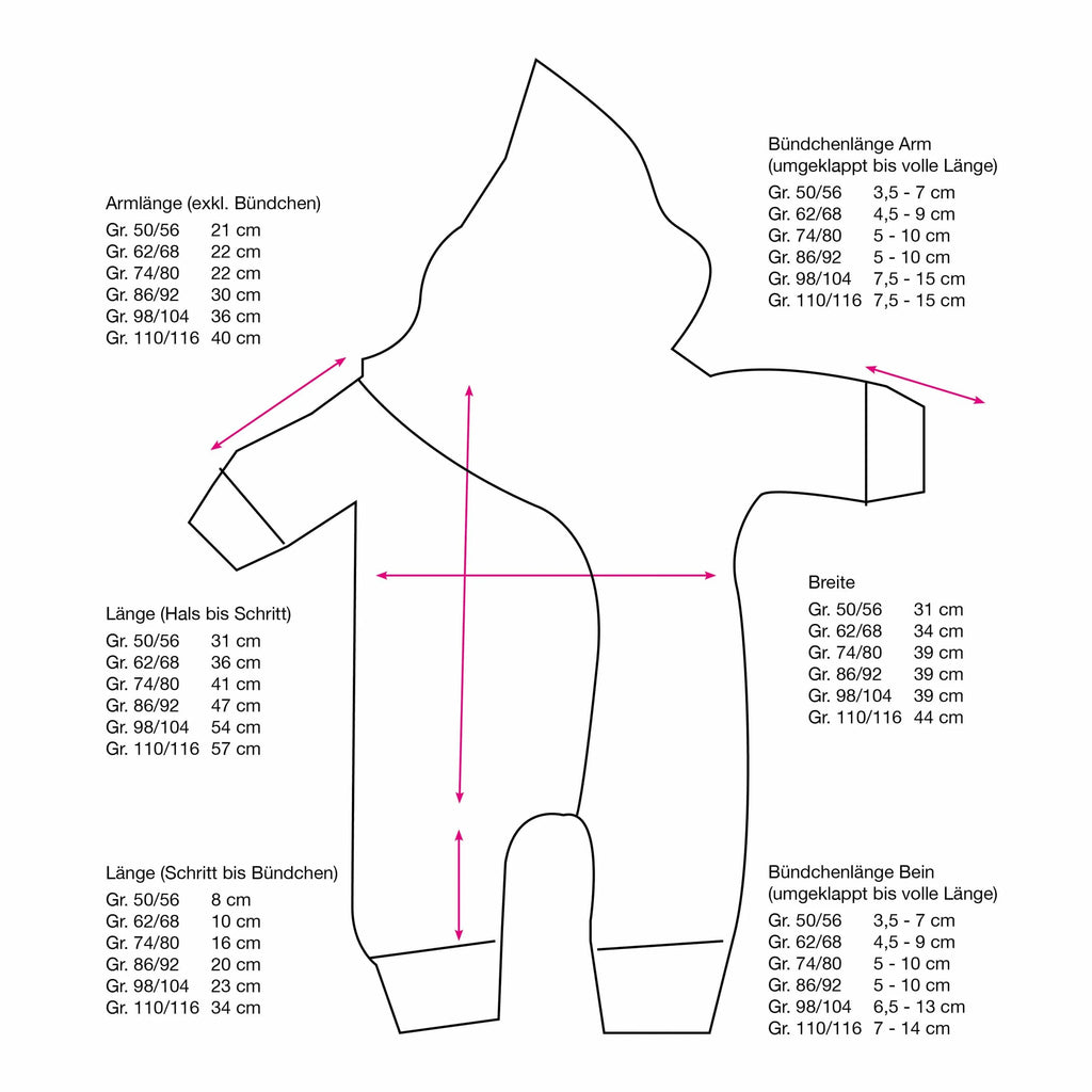 Softshell Overall in mint und innen gestreift