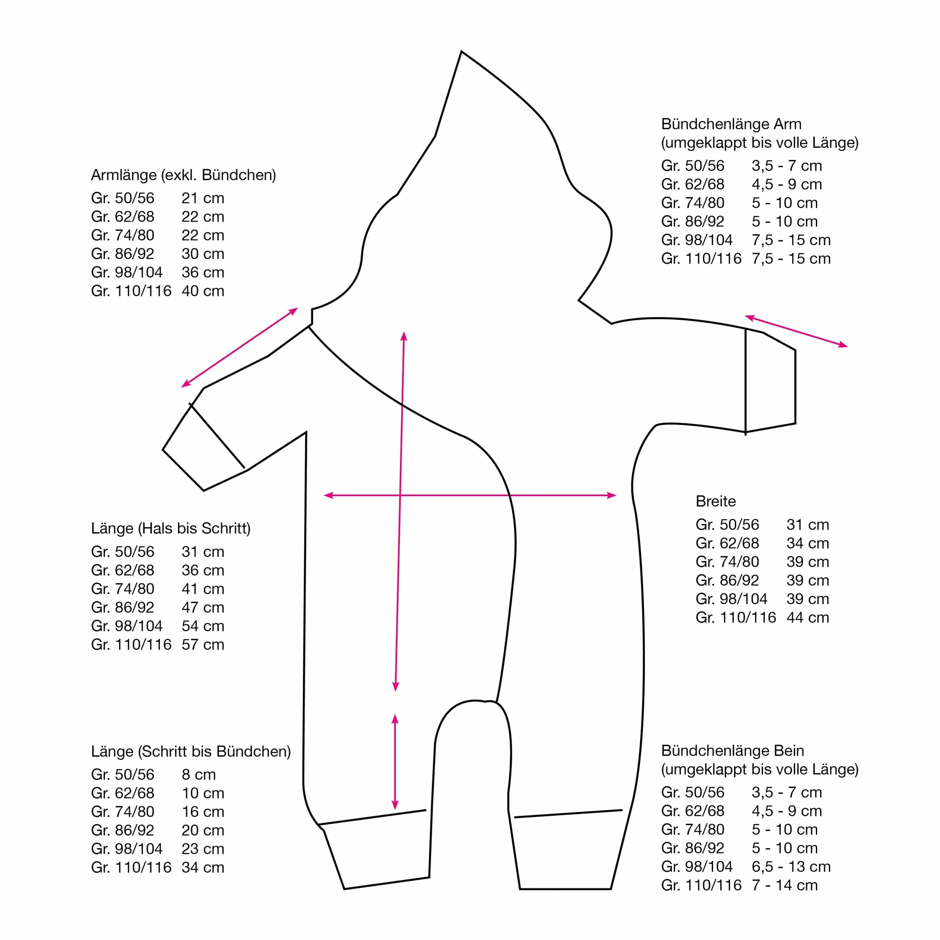 Softshell Overall in mint und innen gestreift